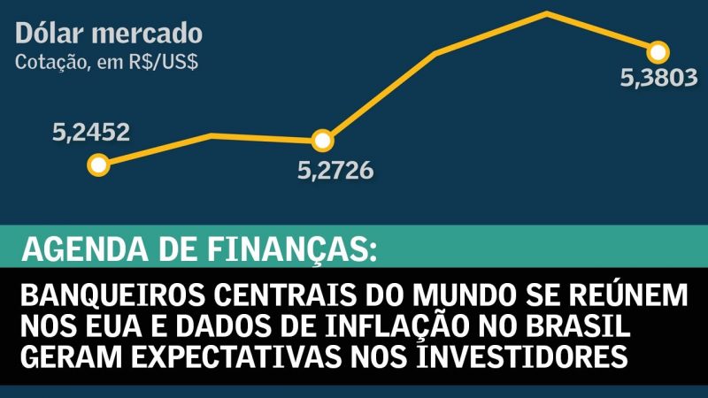 Agenda dos mercados financeiros