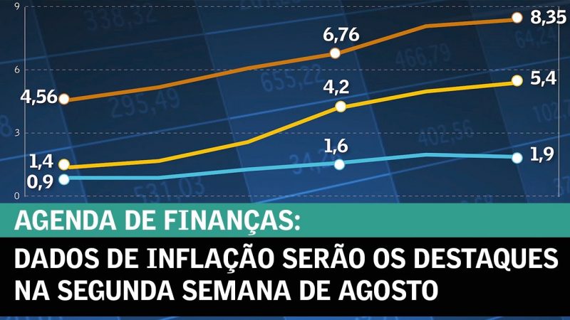 Dados de inflação serão os destaques na segunda semana de agosto