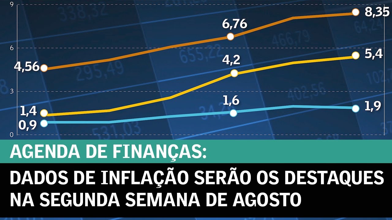 Dados de inflação serão os destaques na segunda semana de agosto