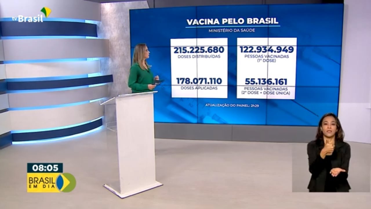 Vacinômetro
