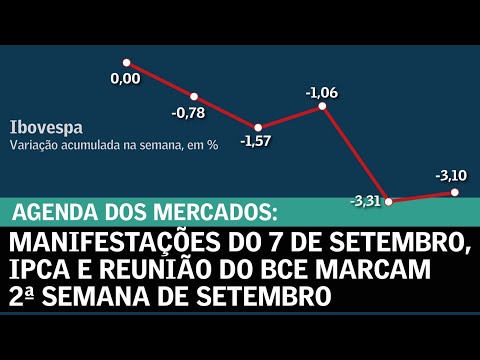 Manifestações, IPCA e reunião do BCE marcam a 2ª semana de setembro