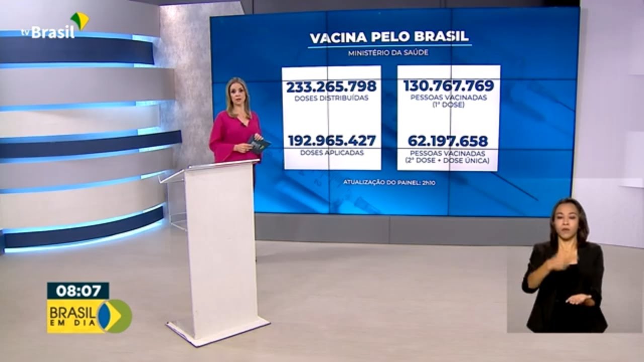 Vacinômetro