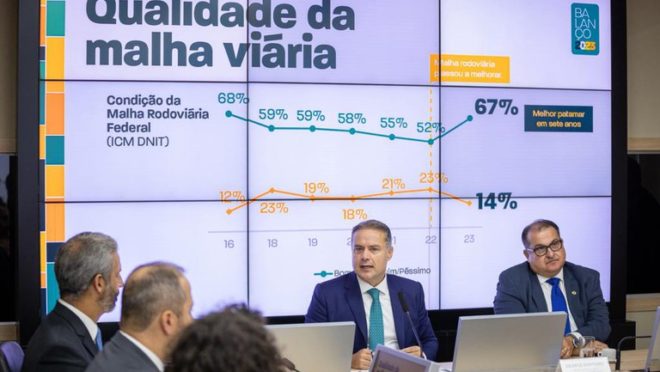 Ano pode ter até 13 leilões para concessão de rodovias
