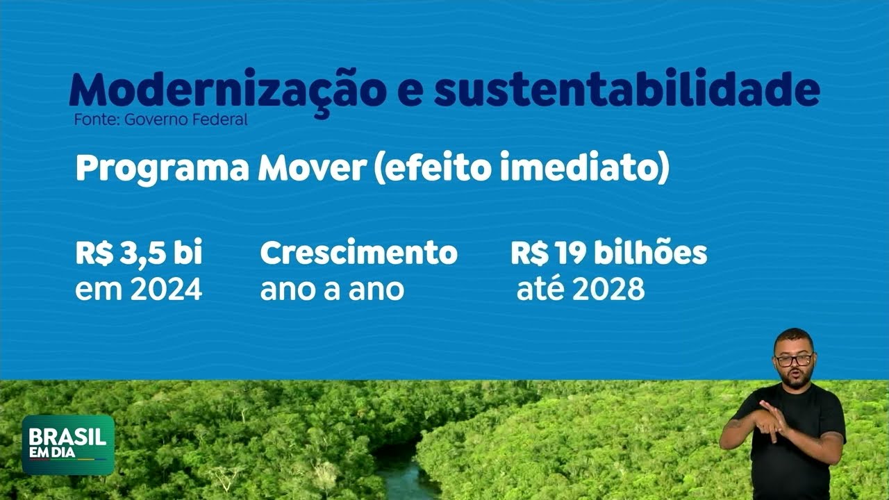 MEDIDAS DO GOVERNO BUSCAM IMPLEMENTAR INOVAÇÃO NA INDÚSTRIA