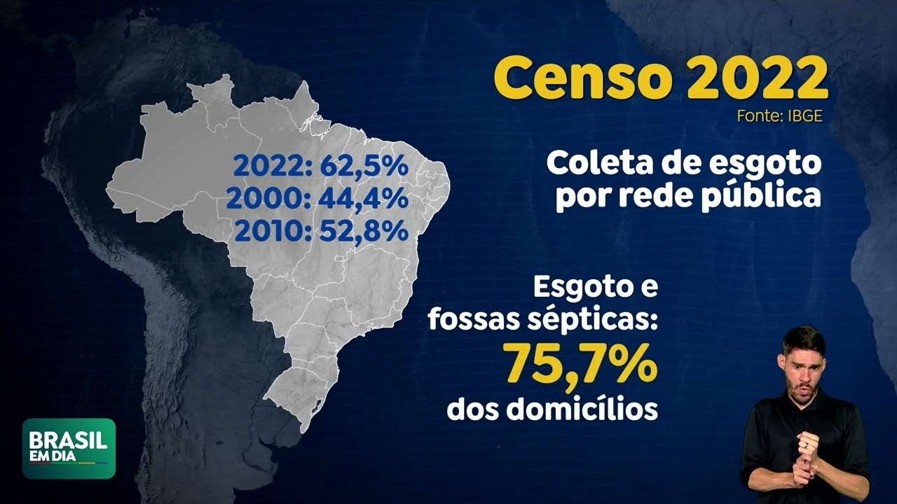 CENSO REVELA QUE SANEAMENTO BÁSICO AINDA É QUESTÃO QUE PRECISA SER RESOLVIDA NO PAÍS