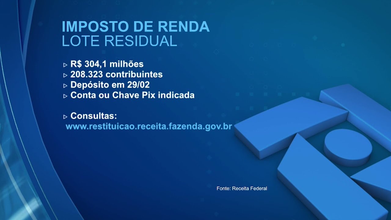 Lote residual: Receita libera consulta sobre restituições