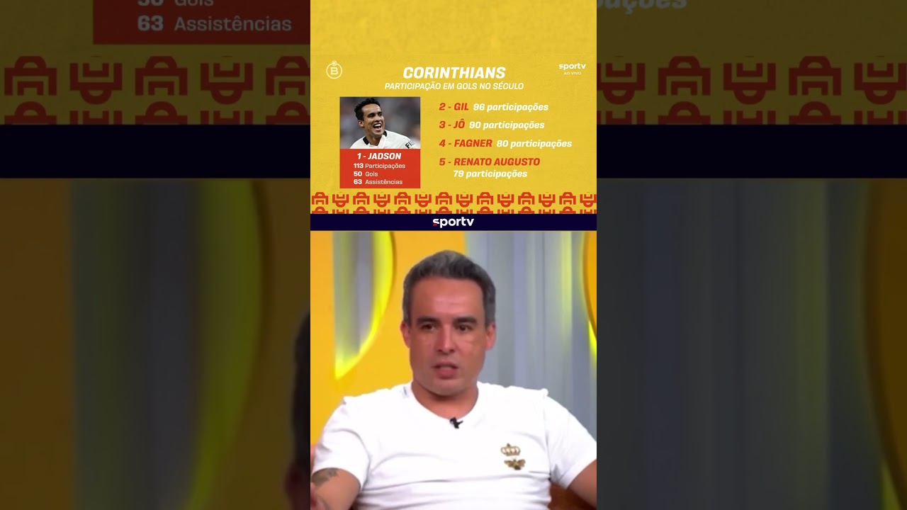O MELHOR CAMISA 10 DO CORINTHIANS? JADSON FALA DOS SEUS NÚMEROS NO TIMÃO | #shorts | sportv