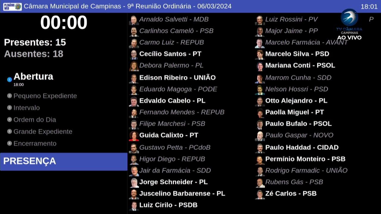9ª Reunião Ordinária – 06/03/2024