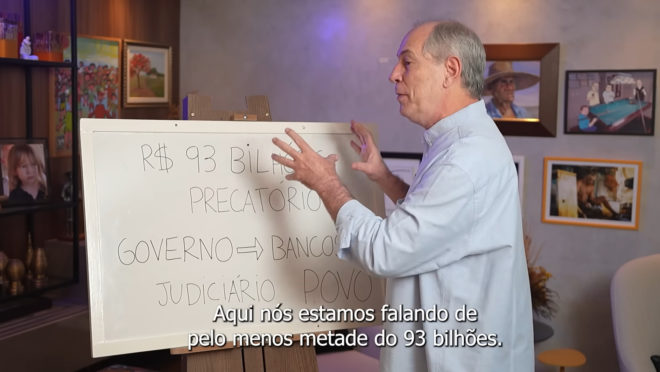 Após fala de Ciro Gomes, BC diz que bancos tiveram 3% dos precatórios