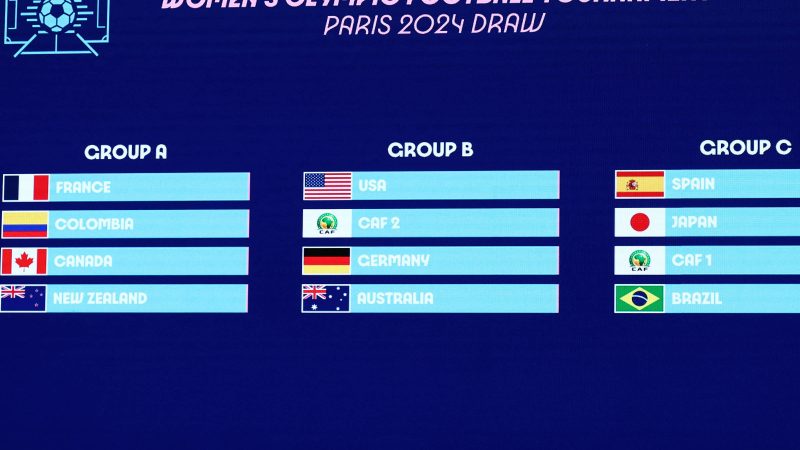 Sorteio coloca Brasil no mesmo grupo da Espanha no futebol feminino dos Jogos Olímpicos – 20/03/2024 – Esporte