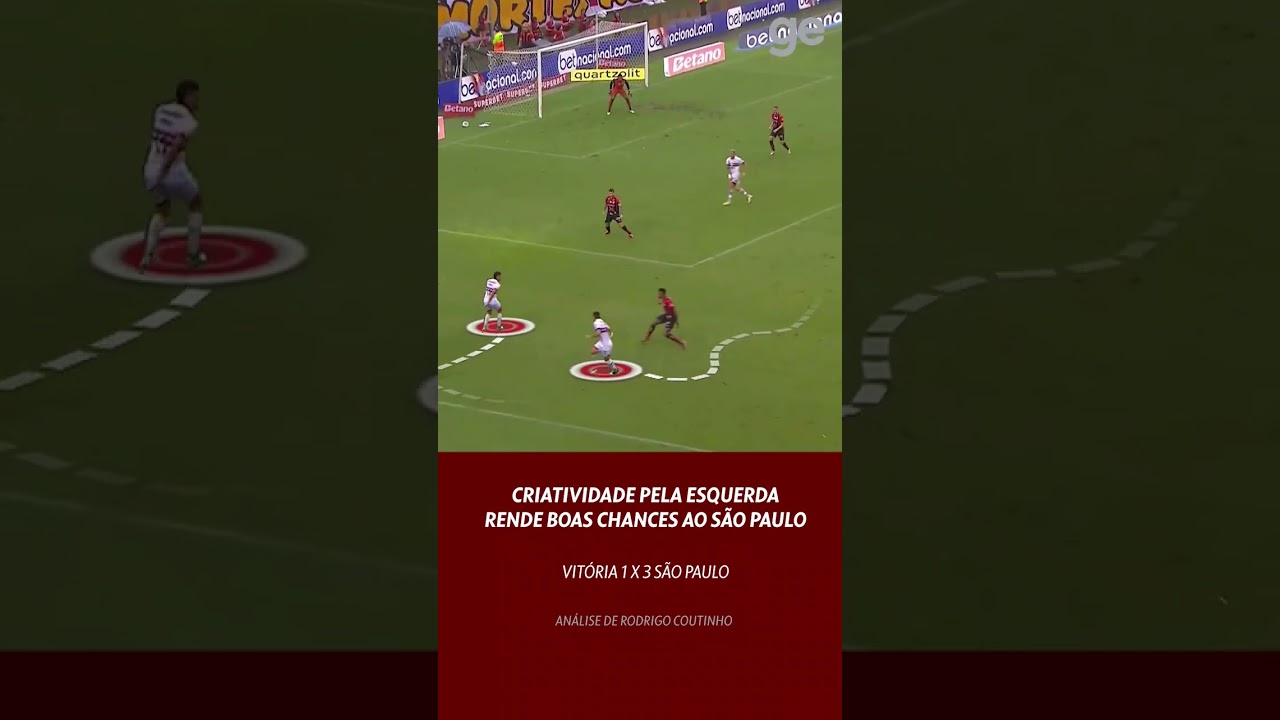 CRIATIVIDADE PELA ESQUERDA RENDE BOAS CHANCES AO SÃO PAULO | ANÁLISE TÁTICA | #shorts | ge.globo