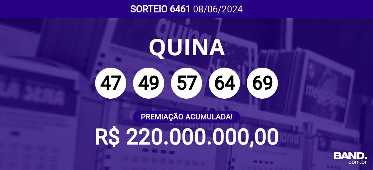 Acumulou! Confira as dezenas sorteadas na Quina 6461; prêmio pode chegar a R$ 220 milhões