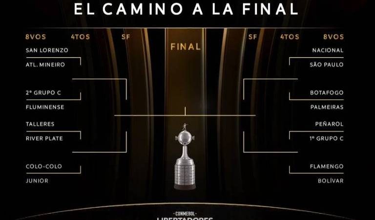 Confira os confrontos das oitavas de final da Libertadores – 03/06/2024 – Esporte