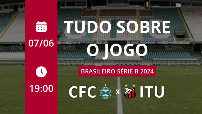 Coritiba x Ituano: placar ao vivo, escalações, lances, gols e mais
