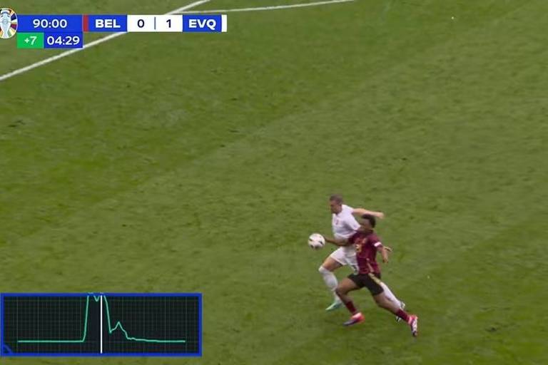 Microchip inserido na bola anula gol da Bélgica na Euro – 17/06/2024 – Esporte