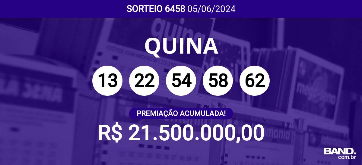 Quina 6458 acumula e prêmio pode chegar a R$ 21,5 milhões; veja dezenas