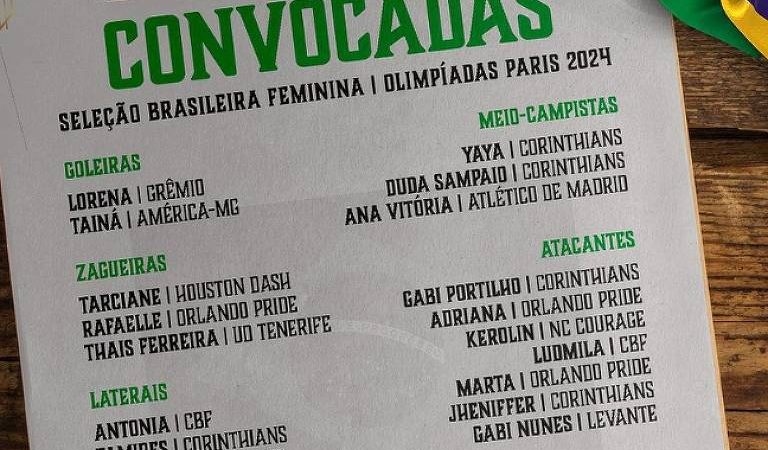 Marta e companhia jogarão Olimpíadas para restaurar imagem – 05/07/2024 – O Mundo É uma Bola
