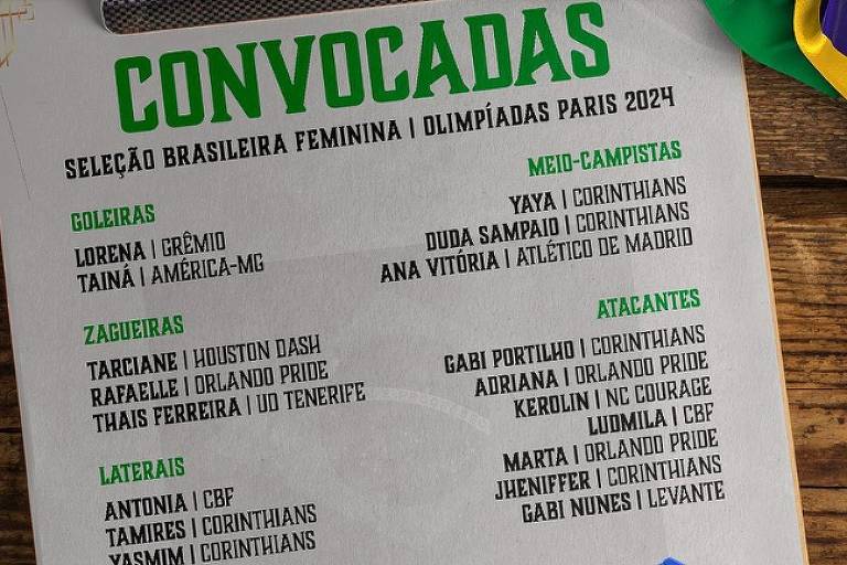 Marta e companhia jogarão Olimpíadas para restaurar imagem – 05/07/2024 – O Mundo É uma Bola