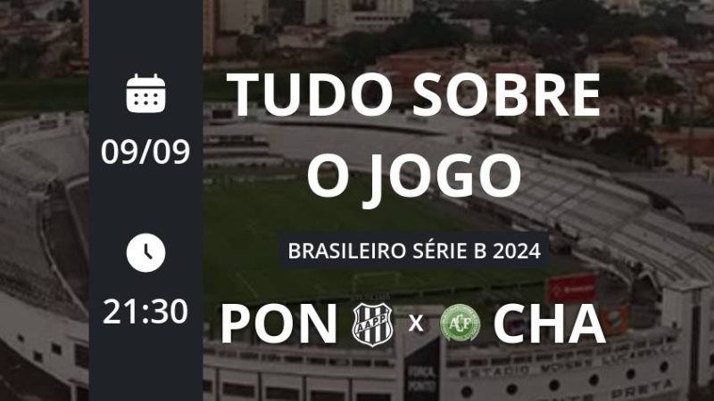 Ponte Preta x Chapecoense: placar ao vivo, escalações, lances, gols e mais