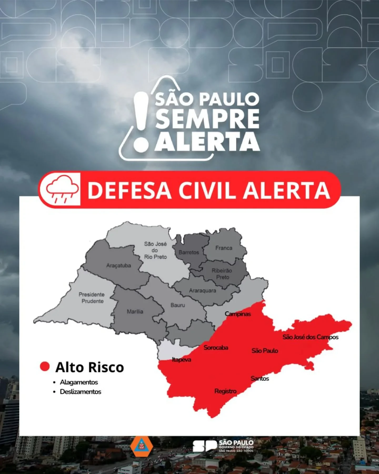 A Defesa Civil alerta para fortes chuvas em todo estado de São Paulo até o domingo (2) – Prefeitura Municipal de Cosmópolis – Jornal Aqui Paulínia