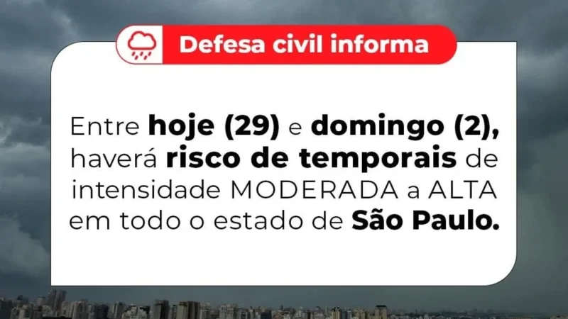Defesa Civil alerta sobre temporais – Prefeitura Municipal de Cosmópolis – Jornal Aqui Paulínia