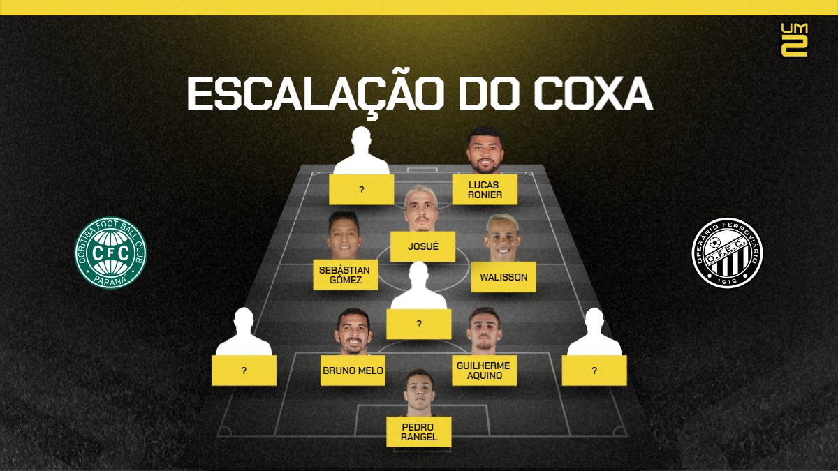 Escalações confirmadas na Série B