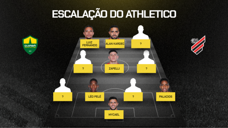 Escalações oficiais confirmadas na Série B