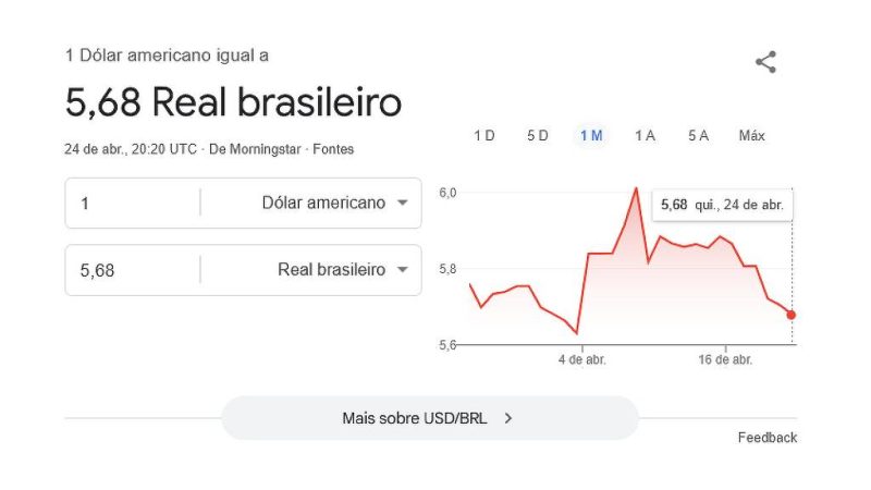Google volta a exibir conversor de dólar na busca – 24/04/2025 – Mercado