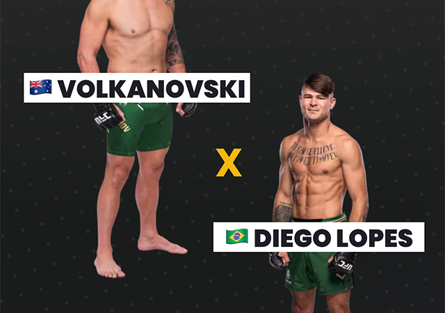 Volkanovski x Diego Lopes no UFC 314 – Odds, palpite e onde apostar