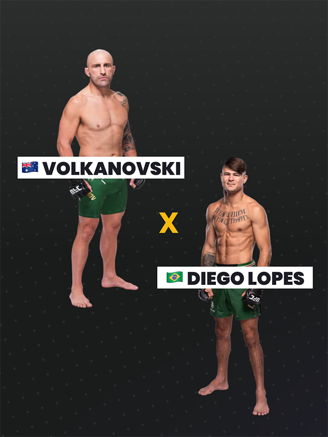 Volkanovski x Diego Lopes no UFC 314 – Odds, palpite e onde apostar