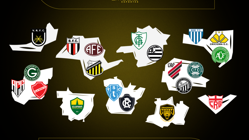 previsão de campeão, quem sobe e quem cai