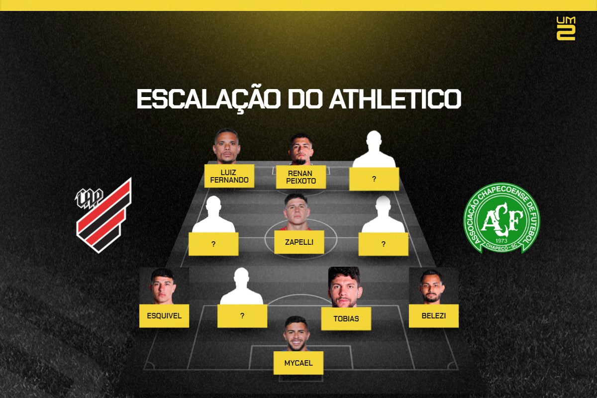 escalações confirmadas na Série B