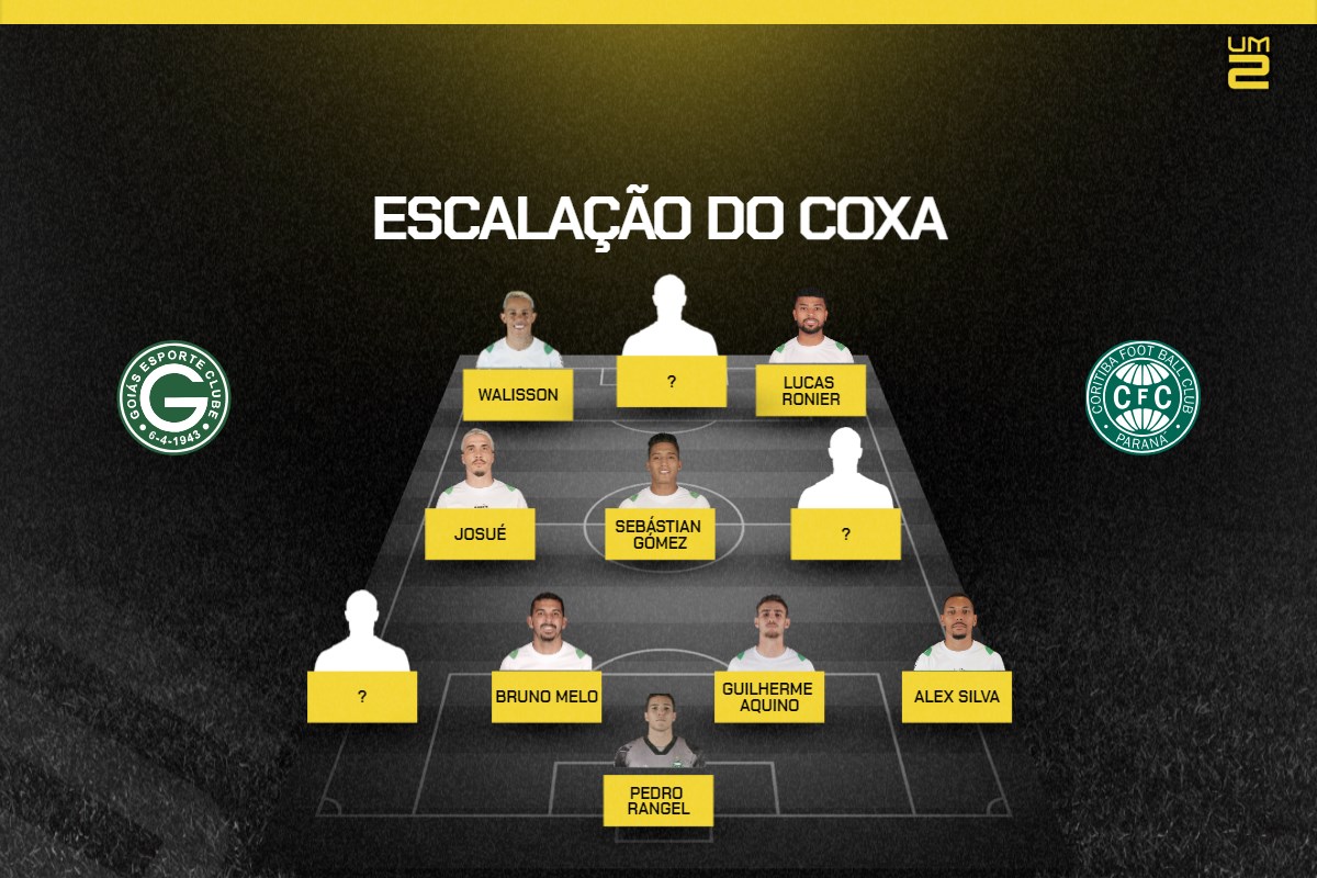 escalações confirmadas na Série B