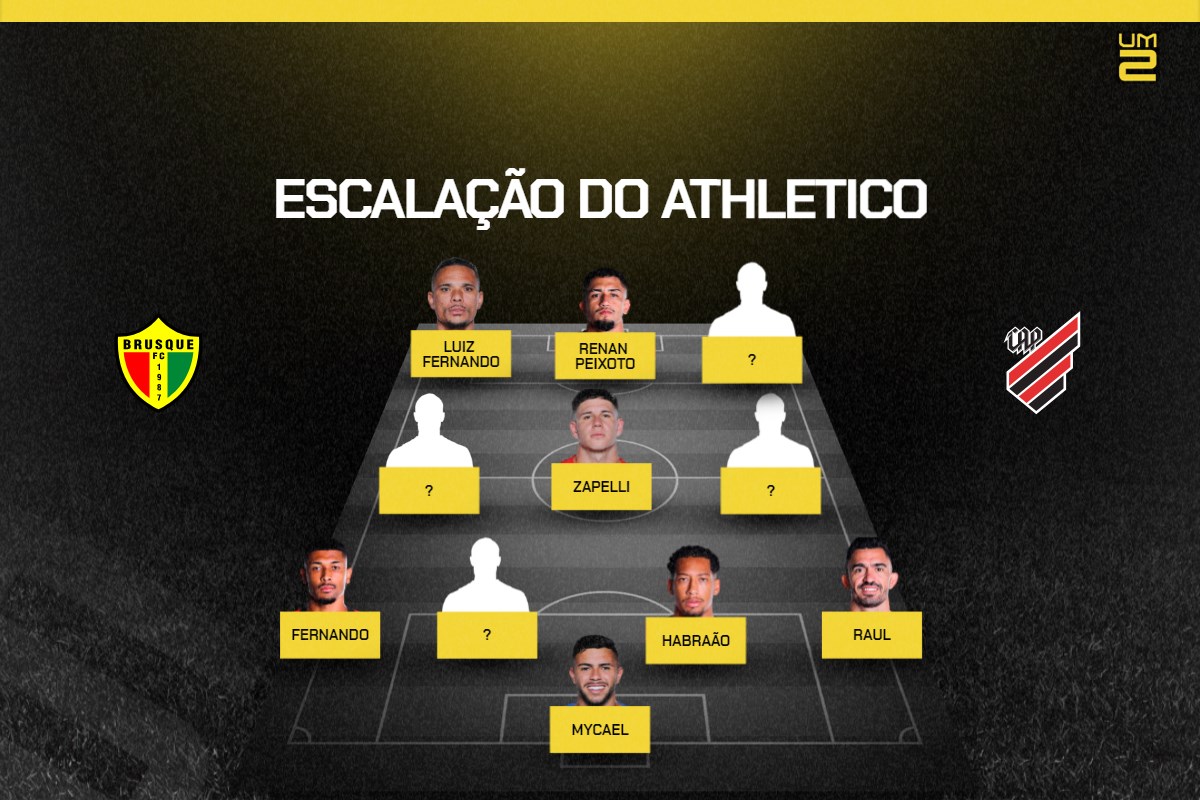 escalações confirmadas na Copa do Brasil