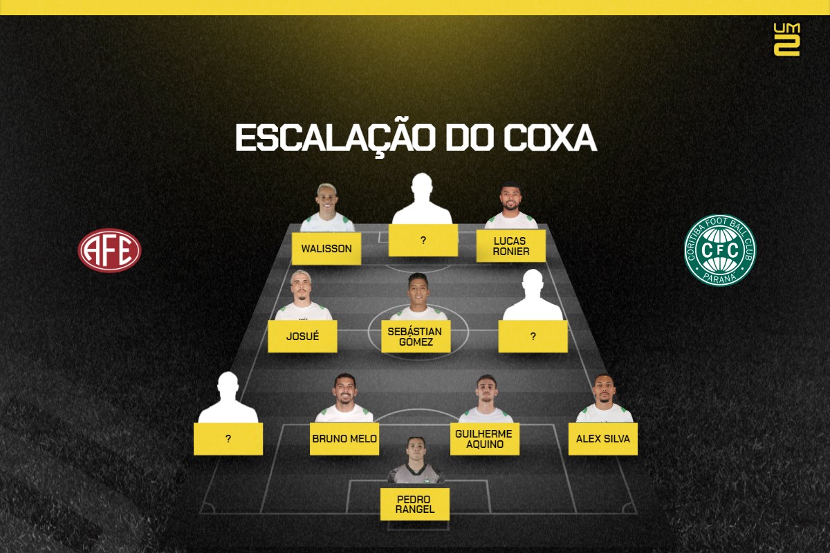 escalações confirmadas na Série B
